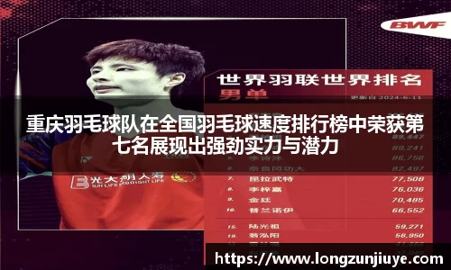 重庆羽毛球队在全国羽毛球速度排行榜中荣获第七名展现出强劲实力与潜力
