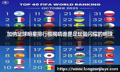 加纳足球明星排行榜揭晓谁是足坛最闪耀的明珠